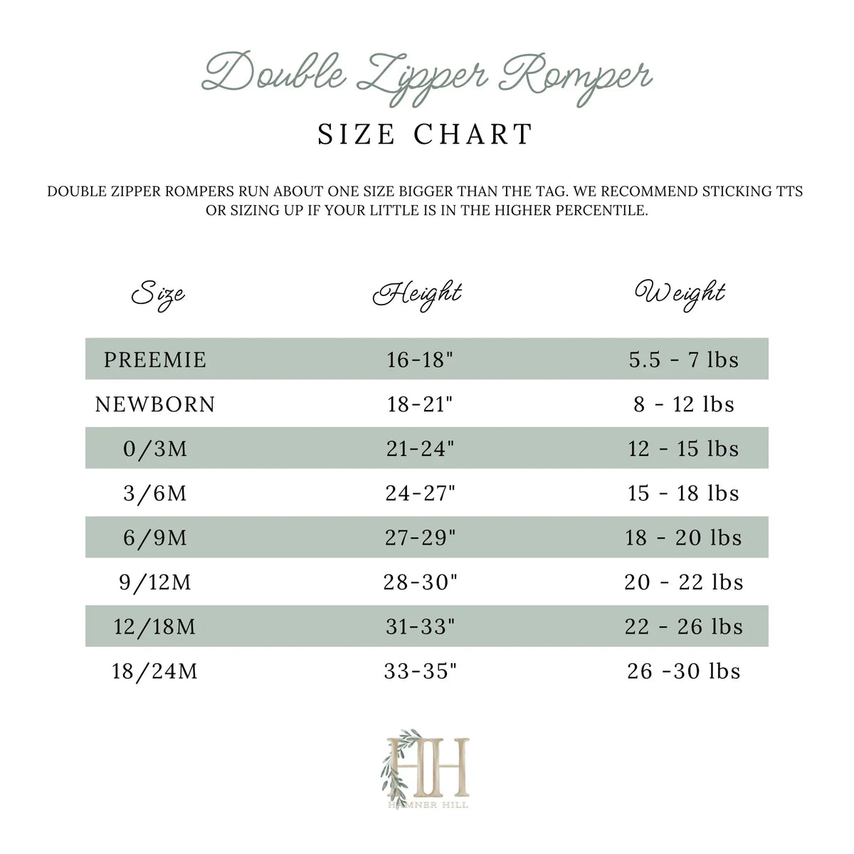 Hamner Hill Double Zipper Romper Size Chart